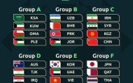 国足亚洲杯赛程揭晓 首战对阵第一档种子队伊朗队